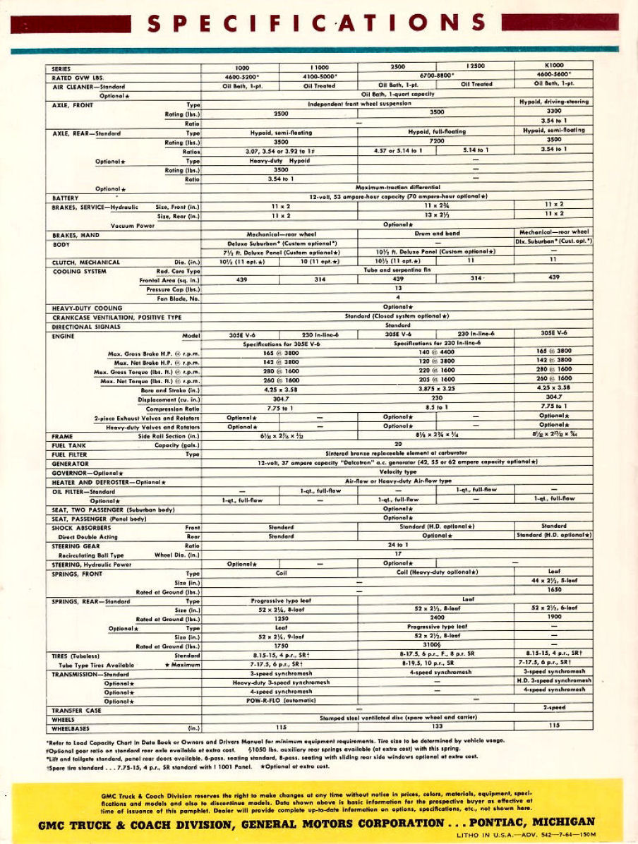 n_1965 GMC Suburbans and Panels--12.jpg
